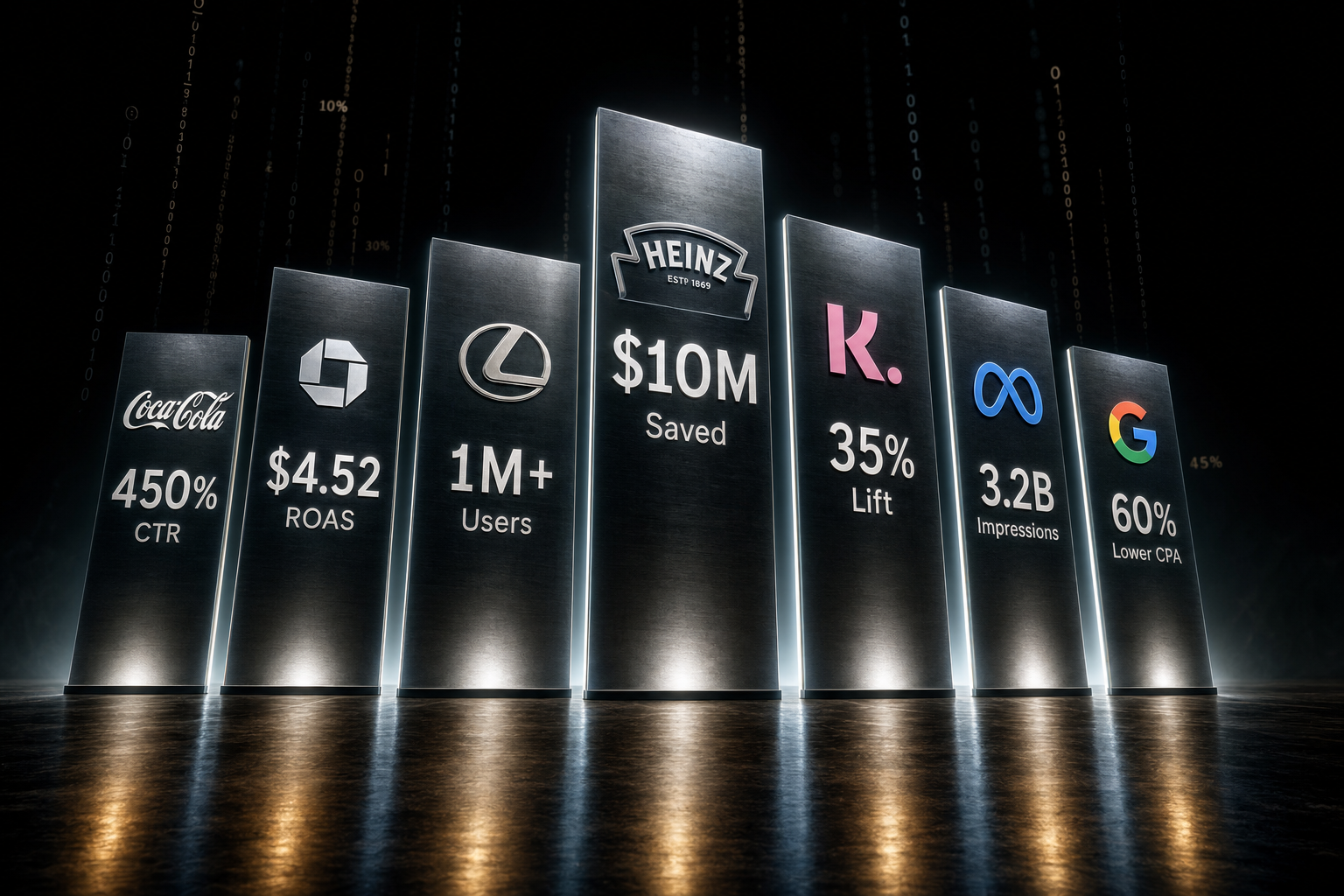 AI Advertising Examples: 7 High-Converting Campaigns