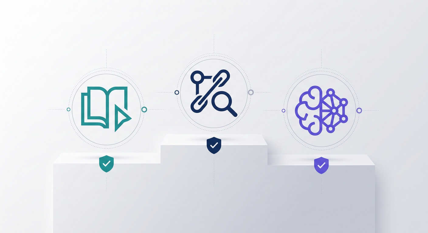Best AI Research Assistants in 2026: A Practitioner s Comparison