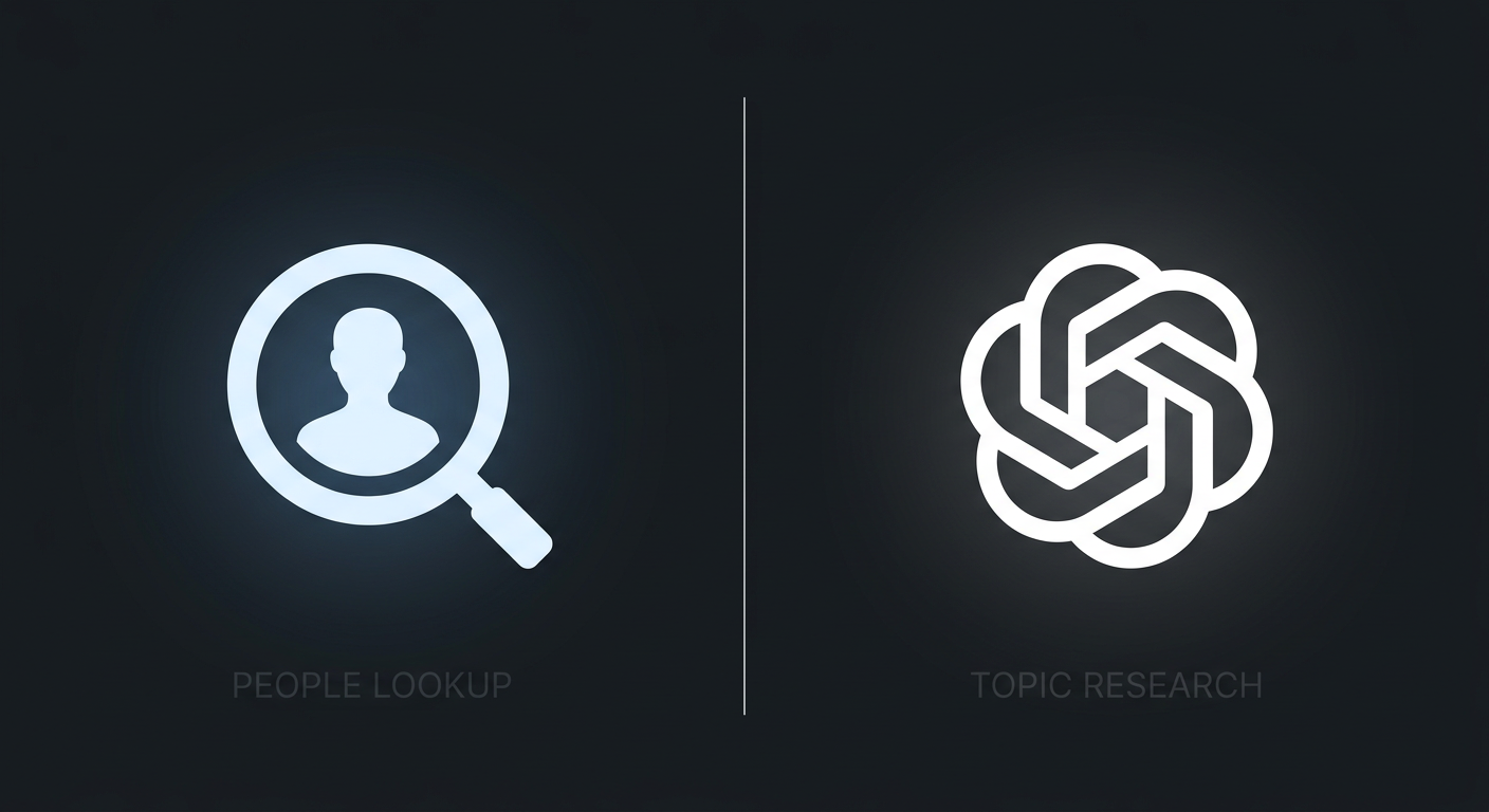 DeepSearch AI Review: People Search Tool vs OpenAI