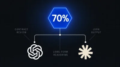 Multi-Model AI Business Strategy: Stop Betting on One Model