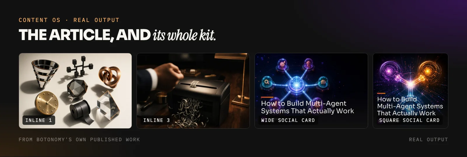 A published article's hero image, inline illustrations and branded social cards produced by the Content OS in one run