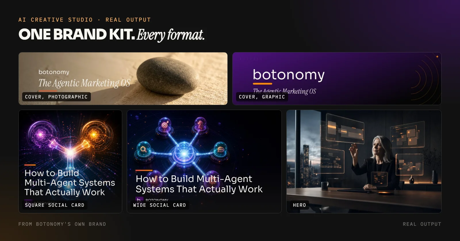 Brand assets produced by Botonomy's AI creative studio: LinkedIn cover banners, a square social card and a wide social card with headlines set in brand fonts