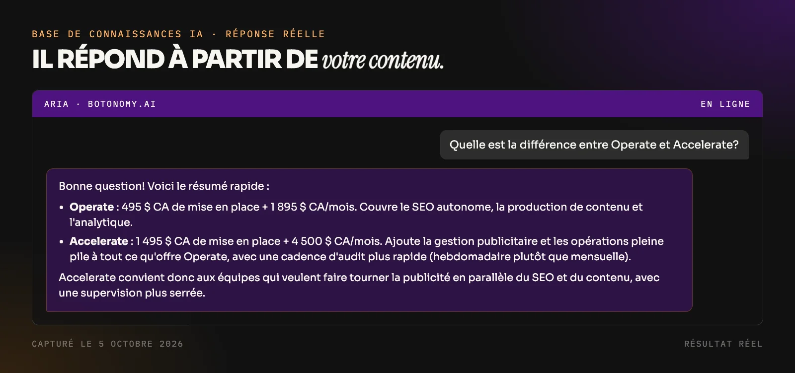 Une vraie réponse d'Aria, l'agent conversationnel IA de la base de connaissances sur botonomy.ai, expliquant la différence entre les forfaits Operate et Accelerate à partir du matériel tarifaire de Botonomy