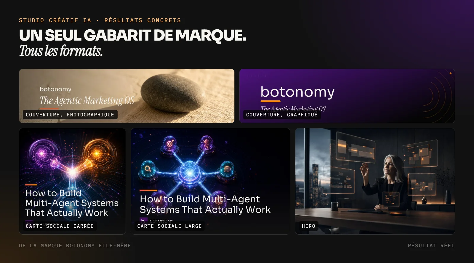 Éléments de marque produits par le studio créatif IA de Botonomy : bannières de couverture LinkedIn, une carte sociale carrée et une carte sociale large avec des titres composés dans les polices de la marque