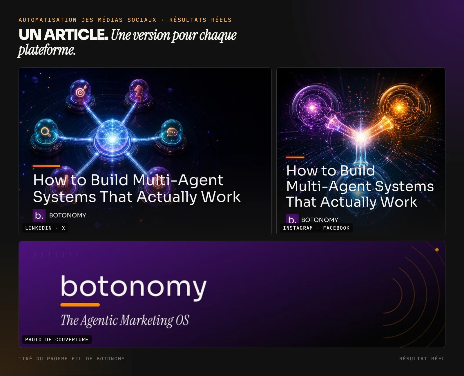 Un article de Botonomy adapté par la plateforme d'automatisation des médias sociaux en une carte sociale large, une carte sociale carrée et une image de couverture