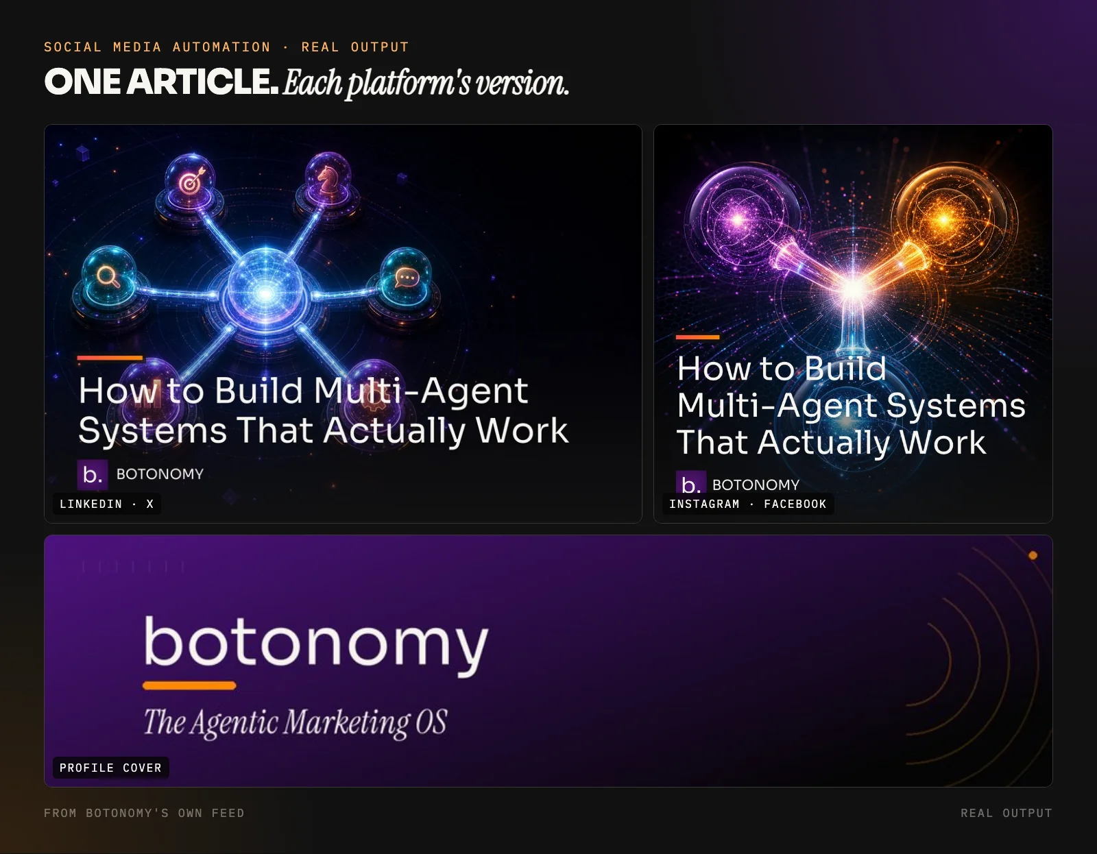 One Botonomy article adapted by the social media automation platform into a wide social card, a square social card and cover artwork