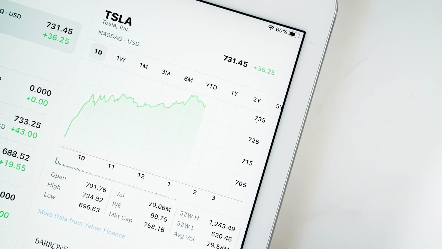 The Future of Profitability Through Smarter Automation